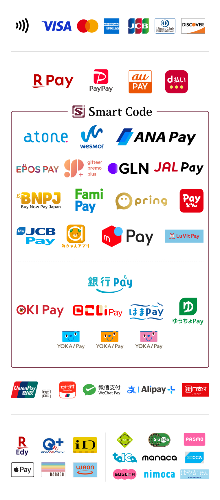 クレジットカード、デビット、プリペイド、ICカード、電子マネー、QRコード各種